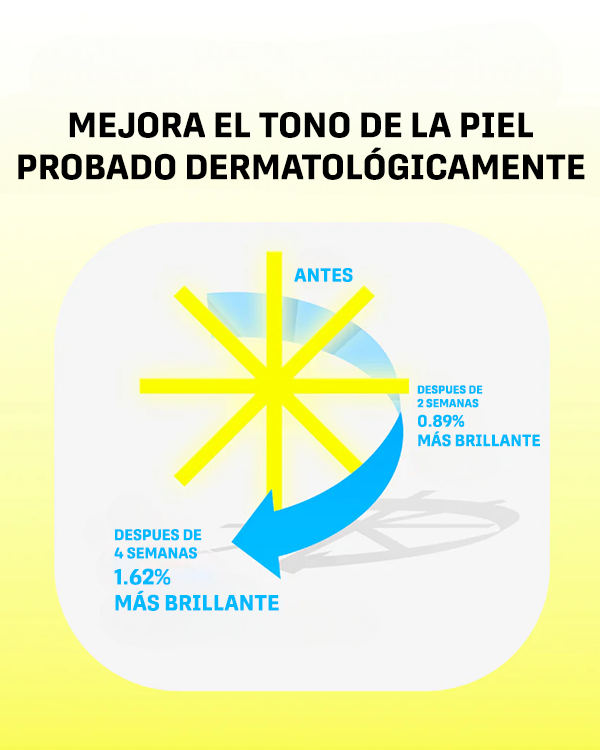 Commonlabs protector solar Ecuador