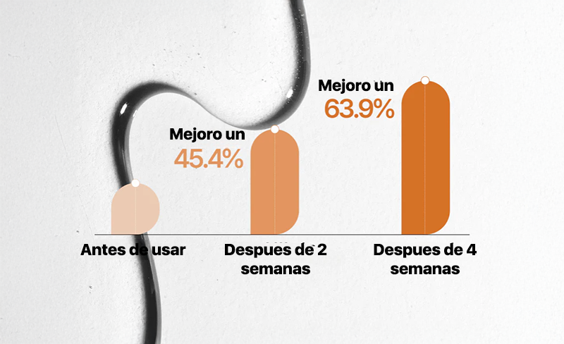 Peach 70% Niacinamide Serum Anua Ecuador